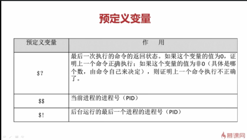 http://img4.mukewang.com/5d6e13df00018b9e09900560.jpg