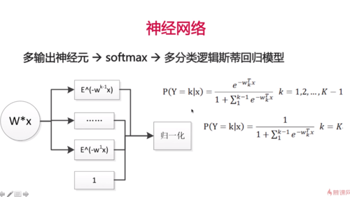 http://img1.mukewang.com/5d7701550001522111000619.jpg