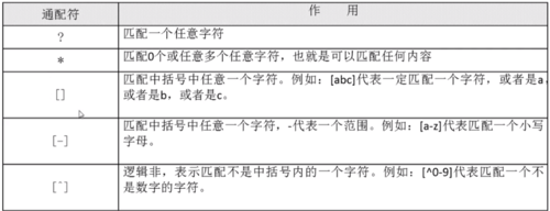 http://img4.mukewang.com/5d8c295f0001cc0e09360359.jpg