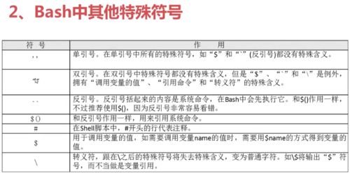 http://img3.mukewang.com/5d8c2a850001df6109540472.jpg
