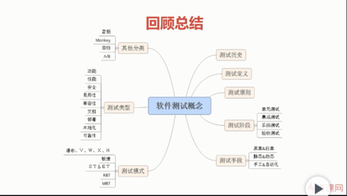 http://img1.mukewang.com/5da6ba9d0001fffc06810384.jpg