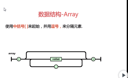 http://img1.mukewang.com/5db155cb0001ae7e06620401.jpg