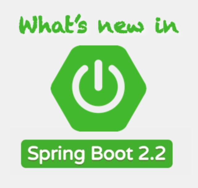 æœ¬æœˆ16æ—¥SpringBoot2.2å‘å¸ƒäº†ï¼Œæœ‰å“ªäº›æ–°å˜åŒ–å‘¢ï¼Ÿæˆ‘æ¥å‘Šè¯‰ä½