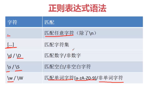 http://img3.mukewang.com/5dc0ceef0001e73308800502.jpg