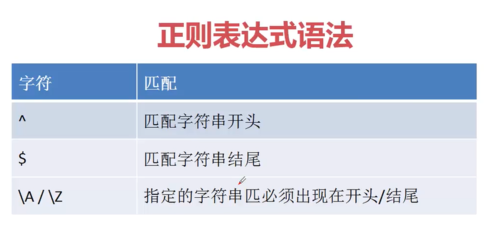 http://img1.mukewang.com/5dc0d3160001db9a08620409.jpg