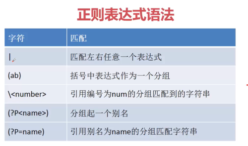 http://img3.mukewang.com/5dc0d317000198ec08610508.jpg