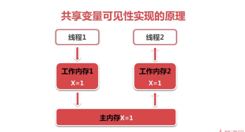 http://img.mukewang.com/5df219ac0001ffb712570675.jpg