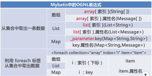http://img3.mukewang.com/5df84e020001331e12470626.jpg