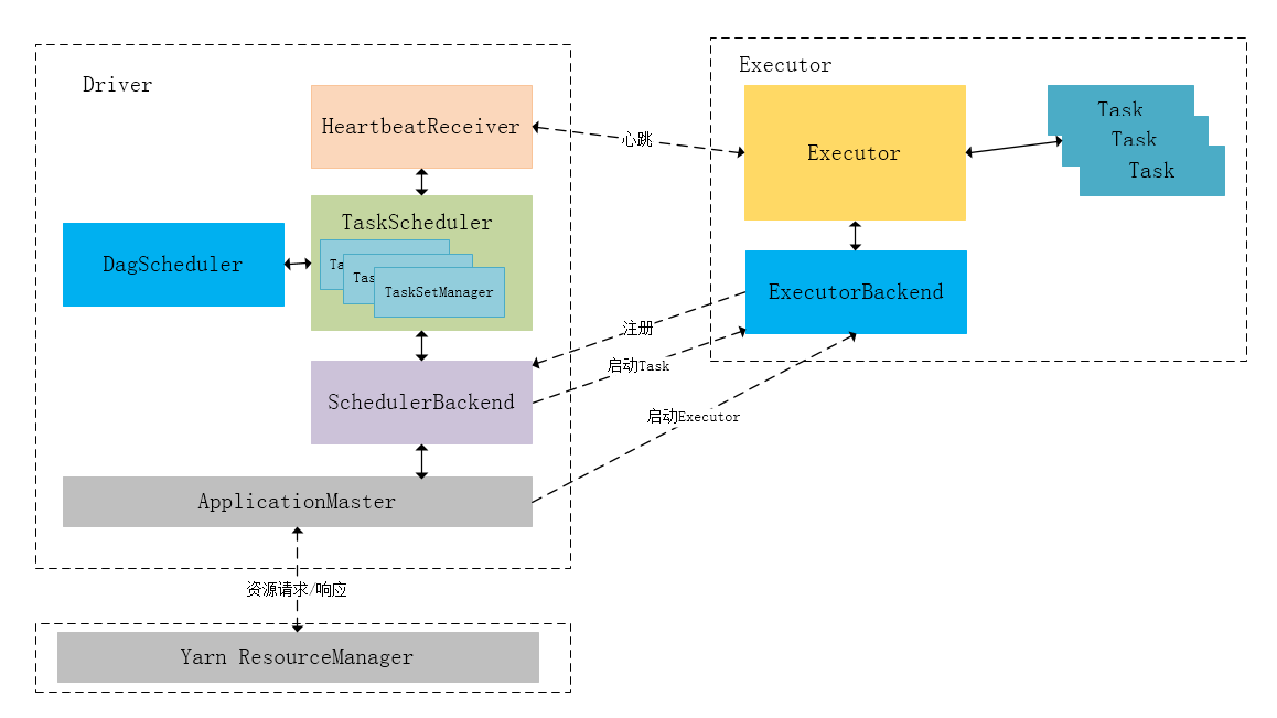 taskmanager-2