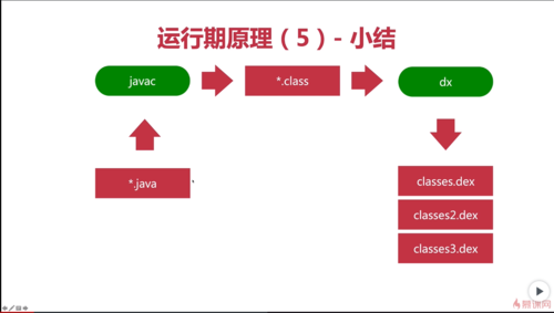 http://img4.mukewang.com/5e8b405b0001aeec13050737.jpg