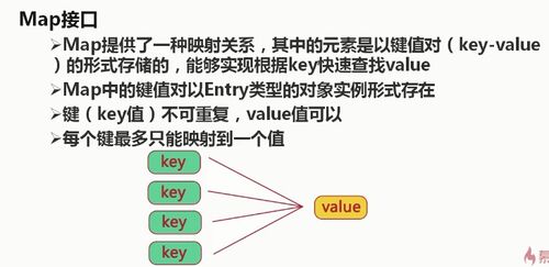 http://img.mukewang.com/5ea69fb80001716607300354.jpg