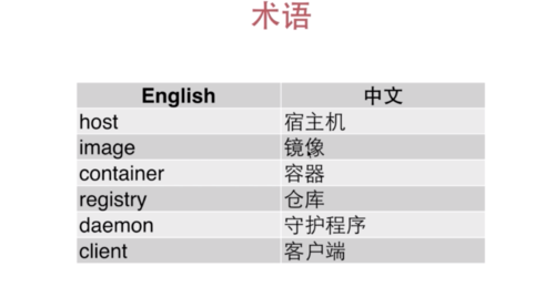 http://img1.mukewang.com/5eb2a3f20001712516360846.jpg