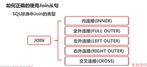 http://img.mukewang.com/5eb37d440001c0c012290560.jpg
