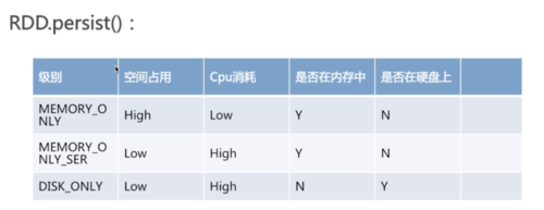 http://img2.mukewang.com/5eca7f0d0001e6a315860612.jpg