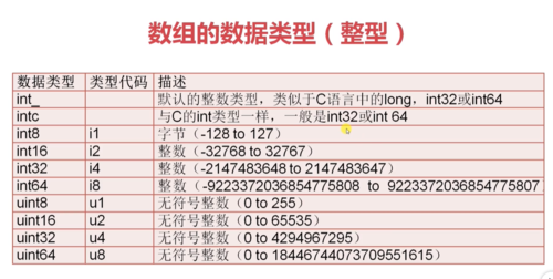http://img2.mukewang.com/5f2959d400012c3812560633.jpg
