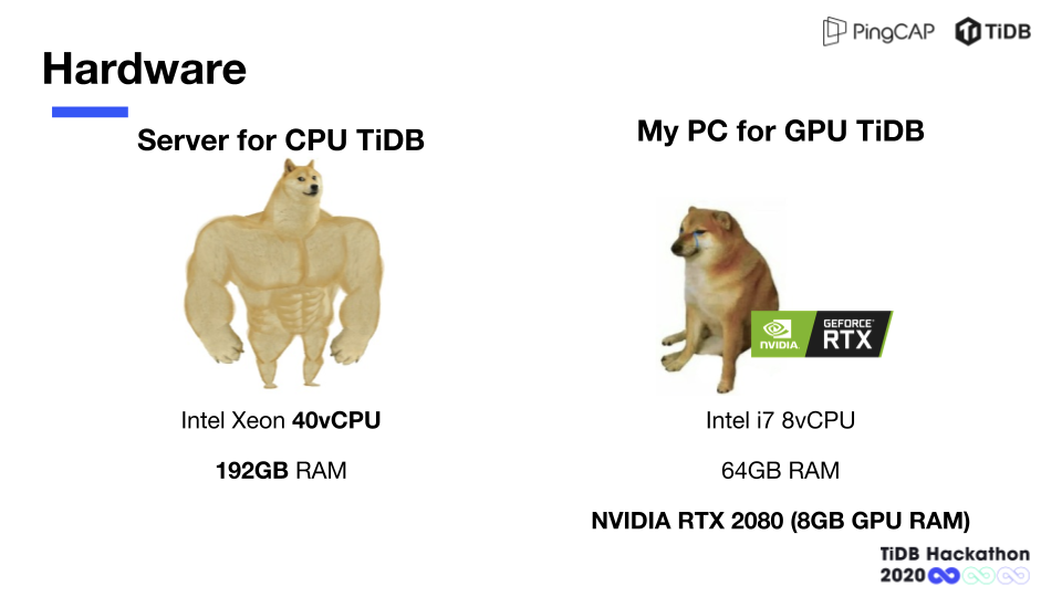 大力出奇迹，GPU 加速 TiDB