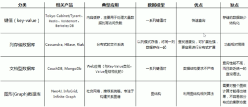 http://img2.mukewang.com/60deb5620001d52b07470321.jpg