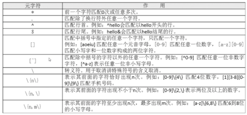 http://img4.mukewang.com/6109bad90001b52f21160984.jpg