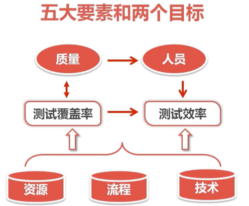 http://img1.mukewang.com/6121ac5b00010ec108260682.jpg