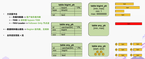 http://img1.mukewang.com/615036b50001400112800518.jpg
