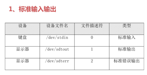 http://img.mukewang.com/6155641e0001b6e310390526.jpg
