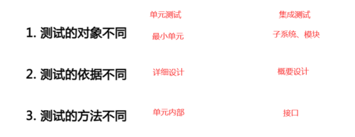 http://img4.mukewang.com/61ed50e50001f67509030348.jpg