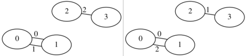 http://img3.mukewang.com/629f125000019e2d05940135.jpg