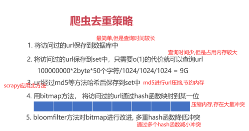 http://img.mukewang.com/62ee76680001235716060844.jpg