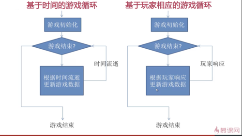 https://img3.mukewang.com/5adcadeb00014bfd14140796.jpg