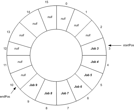 https://img3.mukewang.com/5adedc0a0001ed3c04500369.jpg