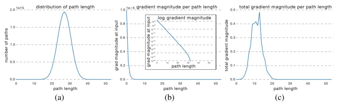 640?wx_fmt=png