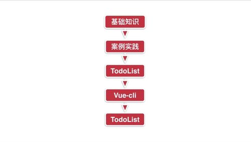 https://img3.mukewang.com/5af0384900011cc612240689.jpg