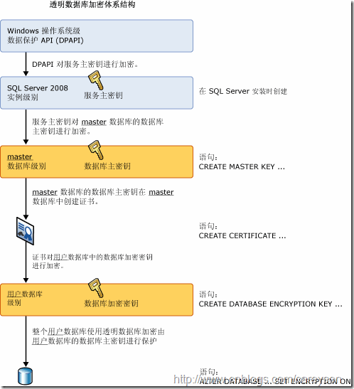 https://img2.mukewang.com/5af2c25e0001c13204980547.jpg