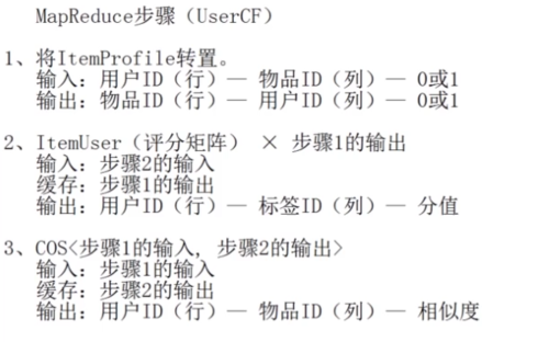 https://img2.mukewang.com/5af2e66c000183f005990373.jpg