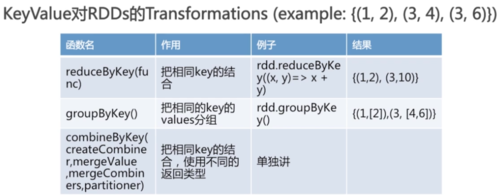 https://img3.mukewang.com/5afabc79000145d211000428.jpg