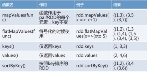https://img2.mukewang.com/5afabf3400014dae08340413.jpg