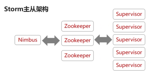https://img2.mukewang.com/5b09048c0001b2e109160449.jpg