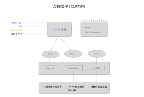 https://img3.mukewang.com/5b097b8c00010f5117301172.jpg