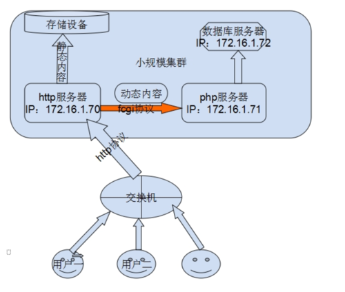 https://img2.mukewang.com/5b15fe5f00016a7307410627.jpg