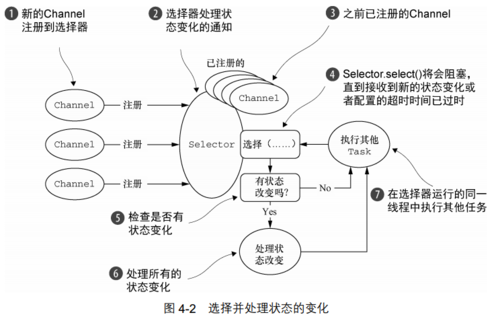 https://img3.mukewang.com/5b20ee21000144f707440474.jpg