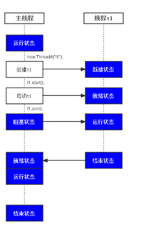 https://img3.mukewang.com/5b38725e00013ed402900441.jpg