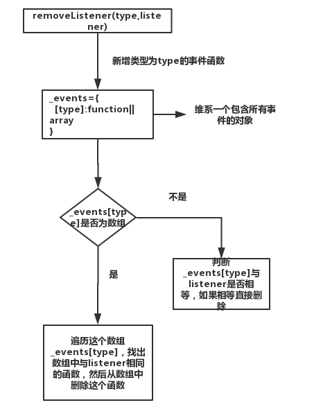 https://img.mukewang.com/5b5820a5000192f704530597.jpg