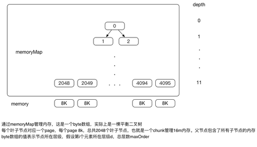 https://img1.mukewang.com/5b5b367000014f8408700496.jpg