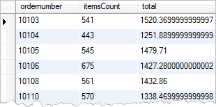 MySQL HAVING with GROUP BY