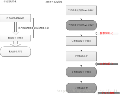 https://img4.mukewang.com/5b6db4a80001fc9a05920469.jpg