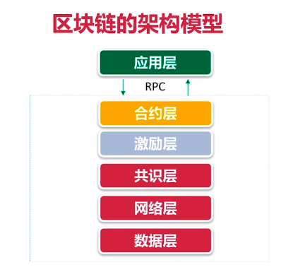 https://img4.mukewang.com/5b7ffd7e0001e0a304150378.jpg