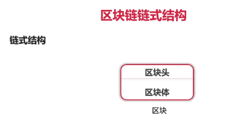 https://img2.mukewang.com/5b7fff3900010c5205980306.jpg