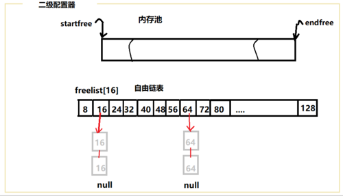 https://img1.mukewang.com/5b823ff6000165ae10320591.jpg