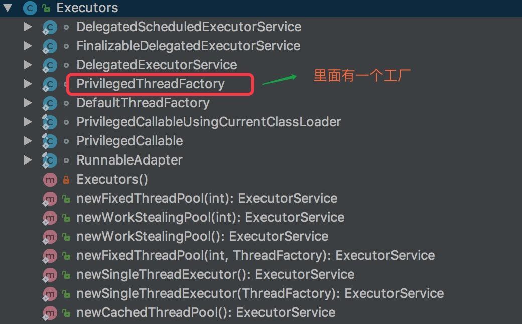 Executors 的部分方法