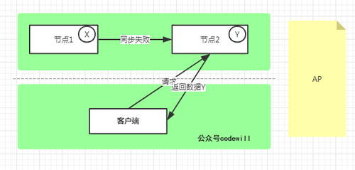 https://img4.mukewang.com/5b8c1c430001545f06230297.jpg